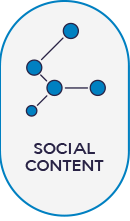 Social Content