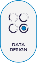 Data Design